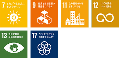 Promoting the popularization of re-usable energy